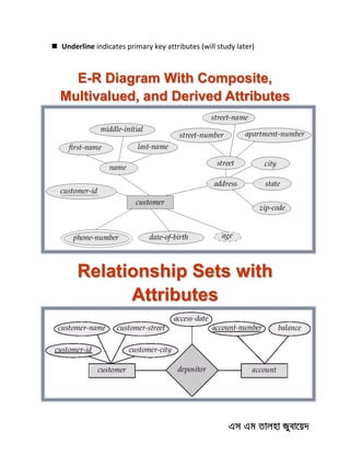  Underline indicates primary key attributes (will study later)
E-R Diagram With Composite,
Multivalued, and Derived Attributes
Relationship Sets with
Attributes
 