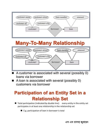 Many-To-Many Relationship
 A customer is associated with several (possibly 0)
loans via borrower
 A loan is associated with several (possibly 0)
customers via borrower
Participation of an Entity Set in a
Relationship Set
 Total participation (indicated by double line): every entity in the entity set
participates in at least one relationship in the relationship set
 E.g. participation of loan in borrower is total
 