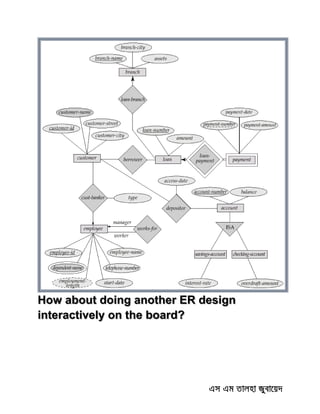 How about doing another ER design
interactively on the board?
 