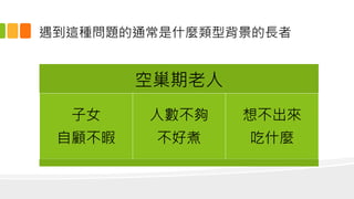 遇到這種問題的通常是什麼類型背景的長者
空巢期老人
子女
自顧不暇
人數不夠
不好煮
想不出來
吃什麼
 