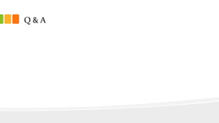 Q & A
 