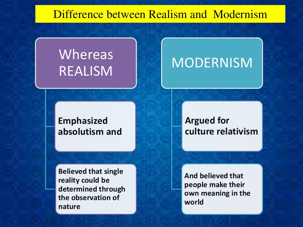 Overview of Modernist Literature