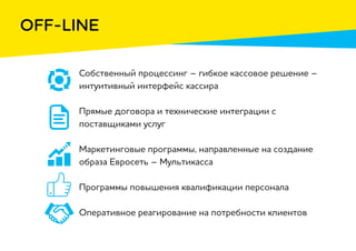 OFF-LINE
Собственный процессинг – гибкое кассовое решение –
интуитивный интерфейс кассира
Прямые договора и технические интеграции с
поставщиками услуг
Маркетинговые программы, направленные на создание
образа Евросеть – Мультикасса
Программы повышения квалификации персонала
Оперативное реагирование на потребности клиентов
 