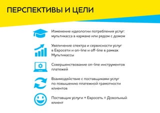 перспективы и цели
Изменение идеологии потребления услуг:
мультикасса в кармане или рядом с домом
Увеличение спектра и сервисности услуг
в Евросети и on-line и off-line в рамках
Мультикассы
Совершенствование on-line инструментов
платежей
Взаимодействие с поставщиками услуг
по повышению платежной грамотности
клиентов
Поставщик услуги + Евросеть = Довольный
клиент
 