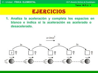 ejercicios
IV - Unidad : FÍSICA ELEMENTAL
Tema: M.R.U
I.E.P «Nuestra Señora de Guadalupe»
1. Analiza la aceleración y completa los espacios en
blanco e indica si la aceleración es acelerado o
desacelerado.
V - Unidad : FÍSICA ELEMENTAL
Tema: M.R.U. V
I.E.P «Nuestra Señora de Guadalupe»