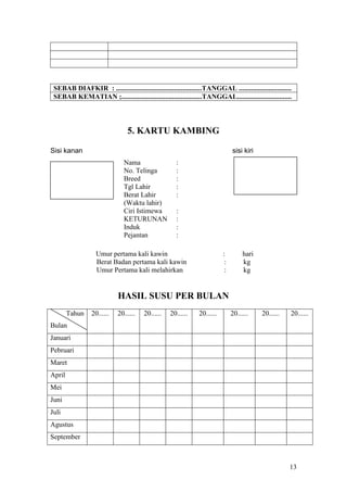 13
SEBAB DIAFKIR : .................................................TANGGAL ..............................
SEBAB KEMATIAN ;..............................................TANGGAL...............................
5. KARTU KAMBING
Sisi kanan sisi kiri
Nama :
No. Telinga :
Breed :
Tgl Lahir :
Berat Lahir :
(Waktu lahir)
Ciri Istimewa :
KETURUNAN :
Induk :
Pejantan :
Umur pertama kali kawin : hari
Berat Badan pertama kali kawin : kg
Umur Pertama kali melahirkan : kg
HASIL SUSU PER BULAN
Tahun
Bulan
20...... 20...... 20...... 20...... 20...... 20...... 20...... 20......
Januari
Pebruari
Maret
April
Mei
Juni
Juli
Agustus
September
 