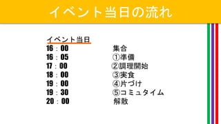 イベント当日の流れ
イベント当日
16：00 集合
16：05 ①準備
17：00 ②調理開始
18：00 ③実食
19：00 ④片づけ
19：30 ⑤コミュタイム
20：00 解散
 