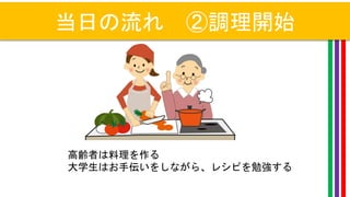 当日の流れ ②調理開始
高齢者は料理を作る
大学生はお手伝いをしながら、レシピを勉強する
 
