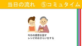 当日の流れ ⑤コミュタイム
今日の感想を話す
レシピのおさらいをする
 