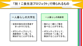 「脱！こ食生活プロジェクト」で得られるもの
・従来の食生活を見直す
きっかけになる。
・ボランティアとして、
高齢者の「こ食」も
解決することができる。
・誰かと一緒にご飯を
食べることができる。
・ボランティアとして、
大学生の「こ食」を
解決することができる。
一人暮らしの大学生 一人暮らしの高齢者
 