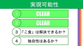 実現可能性
CLEAR
CLEAR
「こ食」は解決できるか？
１
２
３
独自性はあるか？４
 