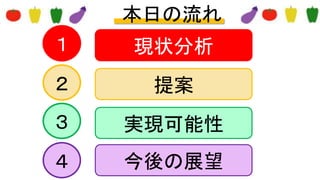 １
２
３
４
現状分析
提案
実現可能性
今後の展望
１ 現状分析
本日の流れ
 