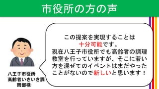 ５２．７％
市役所の方の声
この提案を実現することは
十分可能です。
現在八王子市役所でも高齢者の調理
教室を行っていますが、そこに若い
方を混ぜてのイベントはまだやった
ことがないので新しいと思います！八王子市役所
高齢者いきいき課
岡部様
 