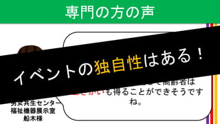 ５２．７％
専門の方の声
新しくとても面白い取り組みだと思
いますし、実現することも十分可能
です。
このイベントを通して高齢者は
生きがいも得ることができそうです
ね。男女共生センター
福祉機器展示室
船木様
 