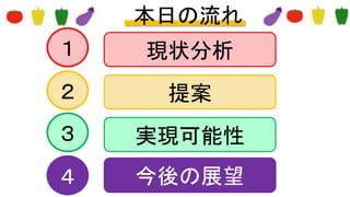 １
２
３
４
現状分析
提案
実現可能性
今後の展望
本日の流れ
４ 今後の展望
 