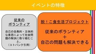 イベントの特徴
従来の
ボランティア
自己の自発的・主体的
な意思によって社会問
題の解決に取り組むこ
と。
（コトバンク引用）
脱！こ食生活プロジェクト
従来のボランティア
＋
自己の問題も解決できる
 