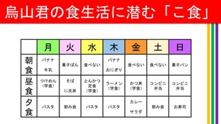 烏山君の食生活に潜む「こ食」
飲み会 パスタ パスタ
カレー
サラダ
飲み会パスタ お寿司
そば
ﾐﾆ天丼
とんかつ
定食
（学食）
ラーメン
（学食）
かつ丼
（学食）
コンビニ
弁当
つけめん
（学食）
コンビニ
弁当
菓子ぱん 食べない
バナナ
おにぎり
食べない 食べない
バナナ
牛乳
菓子パン
火 水 木 金 土月 日
朝
食
昼
食
夕
食
 