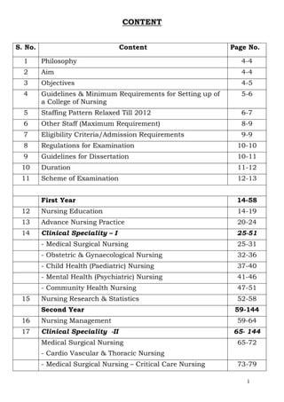 1
CONTENT
S. No. Content Page No.
1 Philosophy 4-4
2 Aim 4-4
3 Objectives 4-5
4 Guidelines & Minimum Requirements for Setting up of
a College of Nursing
5-6
5 Staffing Pattern Relaxed Till 2012 6-7
6 Other Staff (Maximum Requirement) 8-9
7 Eligibility Criteria/Admission Requirements 9-9
8 Regulations for Examination 10-10
9 Guidelines for Dissertation 10-11
10 Duration 11-12
11 Scheme of Examination 12-13
First Year 14-58
12 Nursing Education 14-19
13 Advance Nursing Practice 20-24
14 Clinical Speciality – I 25-51
- Medical Surgical Nursing 25-31
- Obstetric & Gynaecological Nursing 32-36
- Child Health (Paediatric) Nursing 37-40
- Mental Health (Psychiatric) Nursing 41-46
- Community Health Nursing 47-51
15 Nursing Research & Statistics 52-58
Second Year 59-144
16 Nursing Management 59-64
17 Clinical Speciality -II 65- 144
Medical Surgical Nursing
- Cardio Vascular & Thoracic Nursing
65-72
- Medical Surgical Nursing – Critical Care Nursing 73-79
 