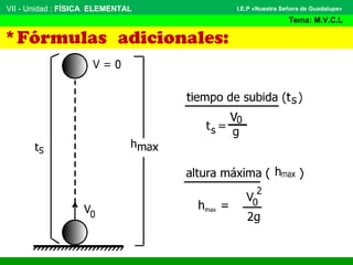 *Fórmulas adicionales:
VII - Unidad : FÍSICA ELEMENTAL
Tema: M.V.C.L
I.E.P «Nuestra Señora de Guadalupe»
 