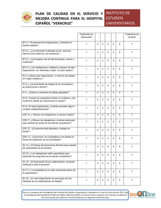 PLAN DE CALIDAD EN EL SERVICIO Y
MEJORA CONTINUA PARA EL HOSPITAL
ESPAÑOL “VERACRUZ”
INSTITUTO DE
ESTUDIOS
UNIVERSITARIOS.
Este es un proyecto de investigación del Instituto de Estudios Universitarios, realizado en el mes de Junio del año 2011, bajo
la investigación del Estudiante Alí Muruet Ibáñez. Matrícula 35925. El uso del mismo compete a los intereses académicos
del mencionado para obtener el título de Maestro en Ingeniería Administrativa.
Totalmente en
desacuerdo
Totalmente de
acuerdo
(ET) 1.- El personal de la organización, ¿Presenta un
aspecto aseado?.
1 2 3 4 5 6 7
(ET) 2.- ¿Los elementos materiales de los servicios
internos como externos, son atractivos?.
1 2 3 4 5 6 7
(ET) 3.- ¿Los equipos, son de alta tecnología, nuevos y
modernos?.
1 2 3 4 5 6 7
(ET) 4.-¿ Las instalaciones, mobiliario y equipos de esta
Organización, son eficientes y están en buen estado?.
1 2 3 4 5 6 7
(F) 5.-¿Ofrece esta Organización un servicio de calidad,
sin ningún problema ?.
1 2 3 4 5 6 7
(F) 6.-¿ Las actividades de trabajo de los compañeros,
se proporcionan a tiempo?.
1 2 3 4 5 6 7
(F) 7.- ¿Existe un ambiente de trabajo agradable?. 1 2 3 4 5 6 7
(F) 8.- Cuando los compañeros tienen un problema, ¿Se
muestra el interés por solucionarlo en equipo?
1 2 3 4 5 6 7
(F) 9.- En esta Organización ¿Cuándo prometen algo lo
cumplen satisfactoriamente?
1 2 3 4 5 6 7
(CR) 10.-¿ Ofrecen los trabajadores un servicio rápido? 1 2 3 4 5 6 7
(CR) 11.-¿Ofrecen los trabajadores el tiempo adecuado
para resolver las dudas de sus demás compañeros?.
1 2 3 4 5 6 7
(CR) 12.- ¿El personal está dispuesto a trabajar en
equipo?.
1 2 3 4 5 6 7
(CR) 13.- ¿Comunican los compañeros a los demás el
tiempo de realización de sus actividades?.
1 2 3 4 5 6 7
(S) 14.-¿ El trabajo del personal es eficiente para resolver
las necesidades de los demás?.
1 2 3 4 5 6 7
(S) 15.-¿ Los trabajadores están capacitados para
responder las preguntas de los demás compañeros?.
1 2 3 4 5 6 7
(S) 16.- ¿El desempeño de los colaboradores, transmite
confianza a todo el personal?.
1 2 3 4 5 6 7
(S) 17.-¿ La amabilidad es un valor importante dentro de
la organización?.
1 2 3 4 5 6 7
(E) 18.- ¿En esta Organización se preocupan por los
intereses de los colaboradores de trabajo?.
1 2 3 4 5 6 7
 