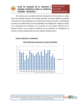 PLAN DE CALIDAD EN EL SERVICIO Y
MEJORA CONTINUA PARA EL HOSPITAL
ESPAÑOL “VERACRUZ”
INSTITUTO DE
ESTUDIOS
UNIVERSITARIOS.
Este es un proyecto de investigación del Instituto de Estudios Universitarios, realizado en el mes de Junio del año 2011, bajo
la investigación del Estudiante Alí Muruet Ibáñez. Matrícula 35925. El uso del mismo compete a los intereses académicos
del mencionado para obtener el título de Maestro en Ingeniería Administrativa.
Otra manera que se consideró pertinente representar de forma gráfica es, cuáles
fueron los resultados en base a 10 encuestas realizadas de manera aleatoria a pacientes
y familiares por cada interrogante que comprendía la batería de prueba. La interrogante
que obtuvo un puntaje inferior era la que planteaba si las instalaciones, mobiliario y equipo
de la organización son eficientes y se encuentran en buen estado. Mientras que la
pregunta número 16 que medía la confianza que les transmiten los trabajadores de
acuerdo al servicio proporcionado es la que mejores resultados obtuvo.
RESULTADOS DE LA EMPRESA
*POR PREGUNTA ENCUESTA CLIENTE EXTERNO.
0
1
2
3
4
5
6
7
P1
P2
P3
P4
P5
P6
P7
P8
P9
P10
P11
P12
P13
P14
P15
P16
P17
P18
P19
P20
P21
P22
Series1
 