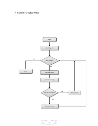 8
 Contoh Flowchart While
 