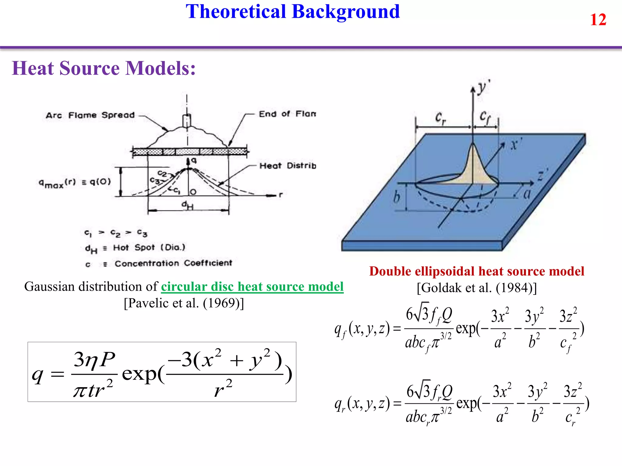Theoretical Background 12
Heat Source Models:
Gaussian distribution of circular disc heat source model
[Pavelic et al. (1969)] 2 2 2
3/2 2 2 2
6 3 3 3 3
( , , ) exp( )
f
f
f f
f Q x y z
q x y z
abc a b c
   
2 2 2
3/2 2 2 2
6 3 3 3 3
( , , ) exp( )r
r
r r
f Q x y z
q x y z
abc a b c
   
Double ellipsoidal heat source model
[Goldak et al. (1984)]
2 2
2 2
3 3( )
exp( )
P x y
q
tr r


 

 