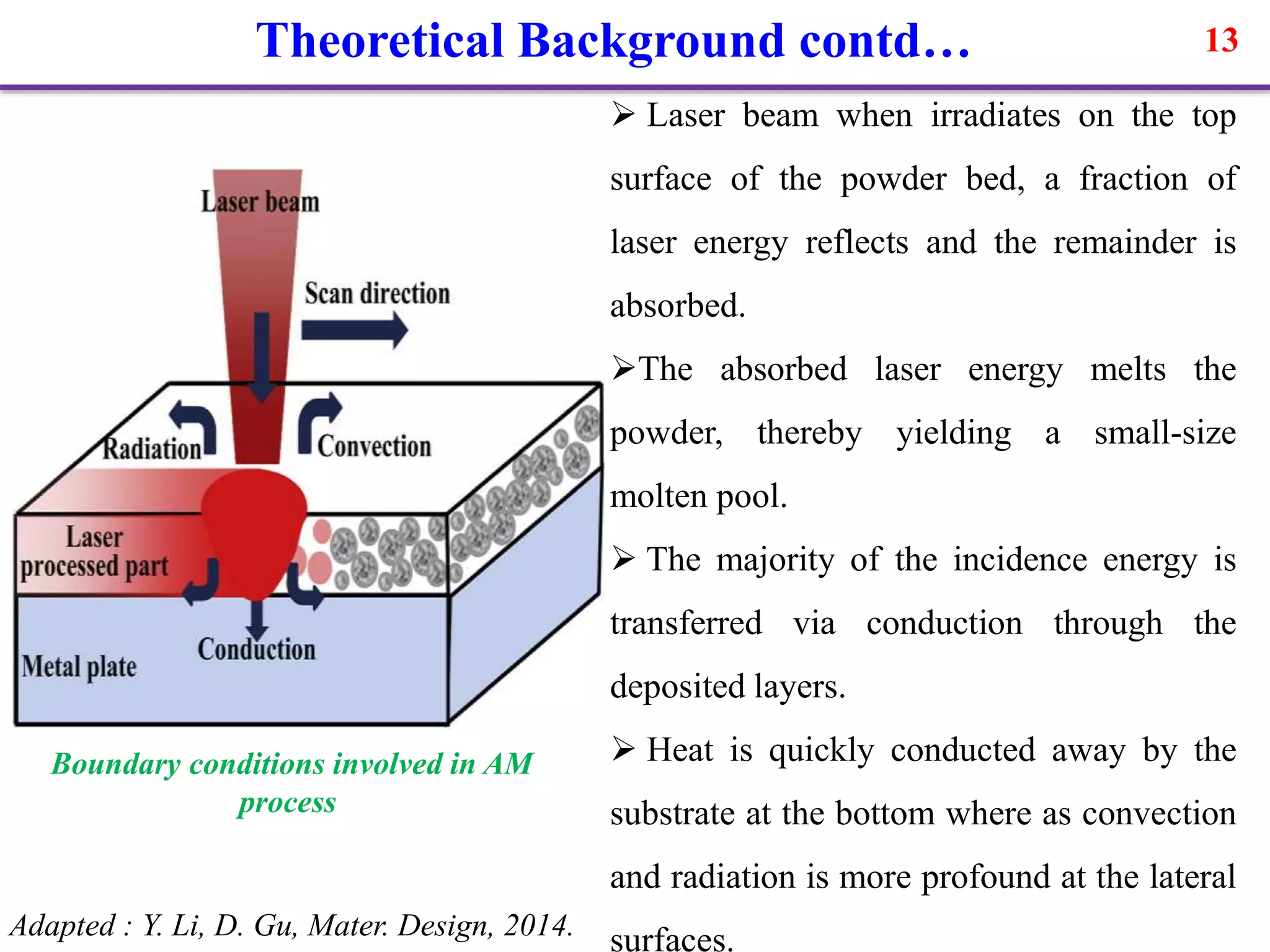 Theoretical Background contd…
 Laser beam when irradiates on the top
surface of the powder bed, a fraction of
laser energy reflects and the remainder is
absorbed.
The absorbed laser energy melts the
powder, thereby yielding a small-size
molten pool.
 The majority of the incidence energy is
transferred via conduction through the
deposited layers.
 Heat is quickly conducted away by the
substrate at the bottom where as convection
and radiation is more profound at the lateral
surfaces.
Boundary conditions involved in AM
process
Adapted : Y. Li, D. Gu, Mater. Design, 2014.
13
 
