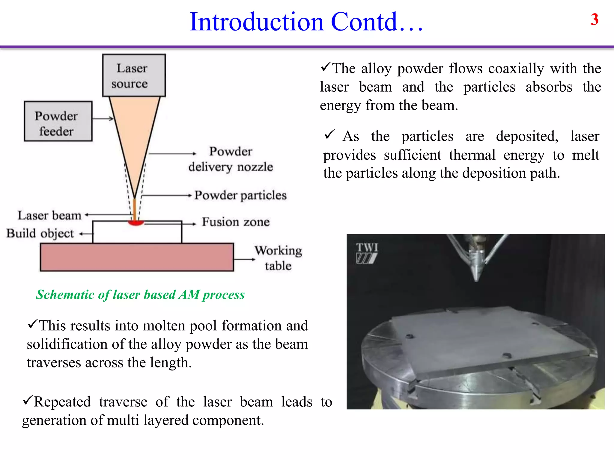 This results into molten pool formation and
solidification of the alloy powder as the beam
traverses across the length.
The alloy powder flows coaxially with the
laser beam and the particles absorbs the
energy from the beam.
Schematic of laser based AM process
3Introduction Contd…
Repeated traverse of the laser beam leads to
generation of multi layered component.
 As the particles are deposited, laser
provides sufficient thermal energy to melt
the particles along the deposition path.
 