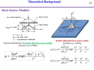 M.tech project progress seminar i__sohini | PPTX