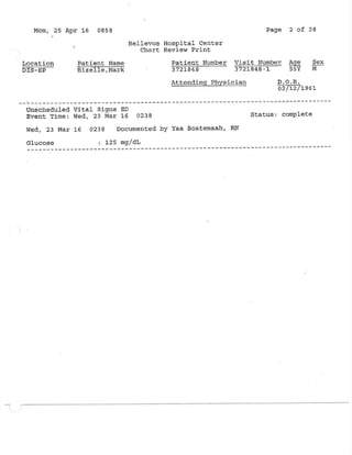 M. bizelle documentation