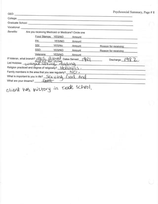 M. bizelle documentation