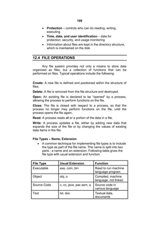 109
 Protection – controls who can do reading, writing,
executing
 Time, date, and user identification – data for
protection, security, and usage monitoring
 Information about files are kept in the directory structure,
which is maintained on the disk
12.4 FILE OPERATIONS
Any file system provides not only a means to store data
organized as files, but a collection of functions that can be
performed on files. Typical operations include the following:
Create: A new file is defined and positioned within the structure of
files.
Delete: A file is removed from the file structure and destroyed.
Open: An existing file is declared to be "opened" by a process,
allowing the process to perform functions on the file.
Close: The file is closed with respect to a process, so that the
process no longer may perform functions on the file, until the
process opens the file again.
Read: A process reads all or a portion of the data in a file.
Write: A process updates a file, either by adding new data that
expands the size of the file or by changing the values of existing
data items in the file.
File Types – Name, Extension
 A common technique for implementing file types is to include
the type as part of the file name. The name is split into two
parts : a name and an extension. Following table gives the
file type with usual extension and function.
File Type Usual Extension Function
Executable exe, com, bin Read to run machine
language program.
Object obj, o Compiled, machine
language, not linked
Source Code c, cc, java, pas asm, a Source code in
various language
Text txt, doc Textual data,
documents
 