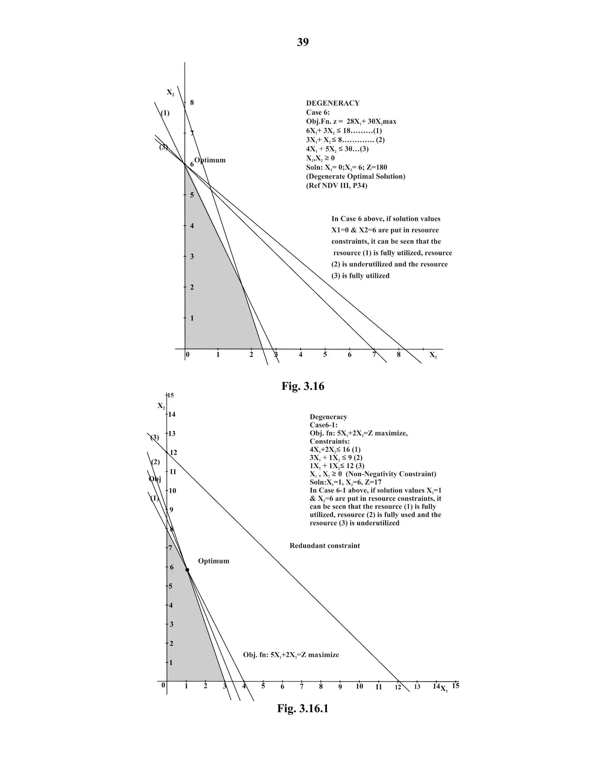 39
Fig. 3.16
Fig. 3.16.1
 