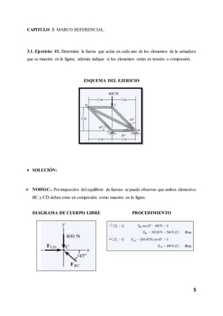 5
CAPITULO 3: MARCO REFERENCIAL.
3.1. Ejercicio: #1. Determine la fuerza que actúa en cada uno de los elementos de la armadura
que se muestra en la figura; además indique si los elementos están en tensión o compresión.
ESQUEMA DEL EJERICIO
 SOLUCIÓN:
 NODO C.- Por inspección del equilibrio de fuerzas se puede observar que ambos elementos
BC y CD deben estar en compresión como muestra en la figura.
DIAGRAMA DE CUERPO LIBRE PROCEDIMIENTO
 