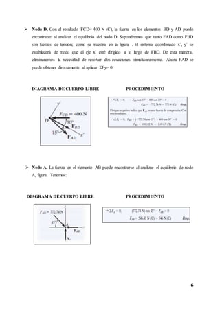 6
 Nodo D. Con el resultado FCD= 400 N (C), la fuerza en los elementos BD y AD puede
encontrarse al analizar el equilibrio del nodo D. Supondremos que tanto FAD como FBD
son fuerzas de tensión; como se muestra en la figura . El sistema coordenado x´, y´ se
establecerá de modo que el eje x´ esté dirigido a lo largo de FBD. De esta manera,
eliminaremos la necesidad de resolver dos ecuaciones simultáneamente. Ahora FAD se
puede obtener directamente al aplicar ΣFy= 0
DIAGRAMA DE CUERPO LIBRE PROCEDIMIENTO
 Nodo A. La fuerza en el elemento AB puede encontrarse al analizar el equilibrio de nodo
A, figura. Tenemos:
DIAGRAMA DE CUERPO LIBRE PROCEDIMIENTO
 