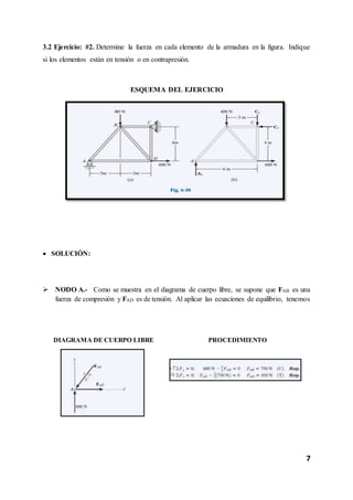 7
3.2 Ejercicio: #2. Determine la fuerza en cada elemento de la armadura en la figura. Indique
si los elementos están en tensión o en contrapresión.
ESQUEMA DEL EJERCICIO
 SOLUCIÓN:
 NODO A.- Como se muestra en el diagrama de cuerpo libre, se supone que FAB es una
fuerza de compresión y FAD es de tensión. Al aplicar las ecuaciones de equilibrio, tenemos
DIAGRAMA DE CUERPO LIBRE PROCEDIMIENTO
 