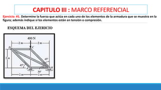 CAPITULO III : MARCO REFERENCIAL
Ejercicio: #1. Determine la fuerza que actúa en cada uno de los elementos de la armadura que se muestra en la
figura; además indique si los elementos están en tensión o compresión.
 