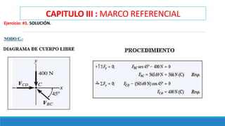 CAPITULO III : MARCO REFERENCIAL
Ejercicio: #1. SOLUCIÓN.
NODO C.-
 