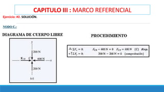 CAPITULO III : MARCO REFERENCIAL
Ejercicio: #2. SOLUCIÓN.
NODO C.-
 