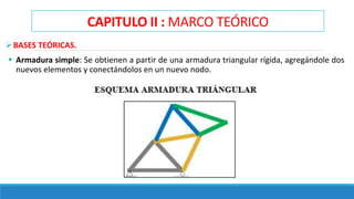 CAPITULO II : MARCO TEÓRICO
BASES TEÓRICAS.
 Armadura simple: Se obtienen a partir de una armadura triangular rígida, agregándole dos
nuevos elementos y conectándolos en un nuevo nodo.
 