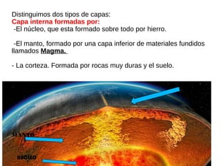 Distinguimos dos tipos de capas:
Capa interna formadas por:
-El núcleo, que esta formado sobre todo por hierro.
-El manto, formado por una capa inferior de materiales fundidos
llamados Magma.
- La corteza. Formada por rocas muy duras y el suelo.
NÚCLEO
MANTO
CORTEZA
 