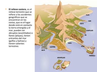 El relieve costero, es el
relieve terrestre que se
refiere a los accidentes
geográficos que se
encuentran en las
costas, que es el lugar
donde está en contacto
la tierra emergida y el
mar, pueden ser
abruptos (acantilados) o
llanos (playas), tienen
entrantes del mar
(golfos y bahías) y
tienen salientes
terrestres
 