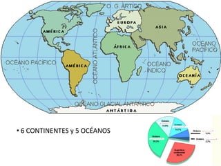 • 6 CONTINENTES y 5 OCÉANOS
 