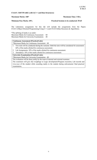 9
L T P C
0 0 6 3
CS-615 : SOFTWARE LAB-I (C++ and Data Structures)
Maximum Marks: 100* Maximum Time: 3 Hrs.
Minimum Pass Marks: 40% Practical Sessions to be conducted: 55-65
The Laboratory assignments for this lab will include the assignments from the Papers
CS-611 (Object Oriented Programming Using C++) and CS-614 (Data Structures & Algorithms).
*The splitting of marks is as under:
Maximum Marks for Continuous Assessment: 60
Maximum Marks for University Examination: 40
Continuous Assessment (Practical Labs)
*Maximum Marks for Continuous Assessment : 60
1. Two tests will be conducted during the semester. Both the tests will be considered for assessment:
60% of the marks allotted for continuous assessment.
2. Lab Assignments: 30% of the marks allotted for continuous assessment.
3. Attendance: 10% of the marks allotted for continuous assessment.
University Examination (Practical Labs)
*Maximum Marks for University Examination : 40
The evaluation will be done jointly by the team of internal and external examiner.
The examiners will give due weightage to Logic development/Program execution, Lab records and
viva-voce of the student while awarding marks to the student during end-semester final practical
examination.
 