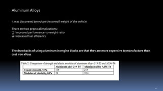 Aluminum Alloys
It was discovered to reduce the overall weight of the vehicle
There are two practical implications :
 Improved performance-to-weight ratio
 Increased fuel efficiency
The drawbacks of using aluminum in engine blocks are that they are more expensive to manufacture than
cast iron alloys
11
 