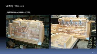 Casting Processes
PATTERN MAKING PROCESS:
12
 