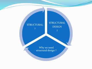 Structure design | PPTX