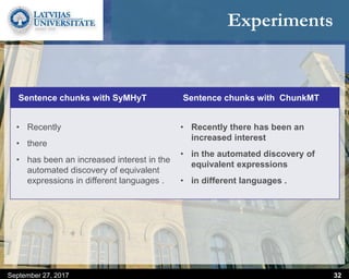 Experiments
September 27, 2017 32
Sentence chunks with SyMHyT Sentence chunks with ChunkMT
• Recently
• there
• has been an increased interest in the
automated discovery of equivalent
expressions in different languages .
• Recently there has been an
increased interest
• in the automated discovery of
equivalent expressions
• in different languages .
 
