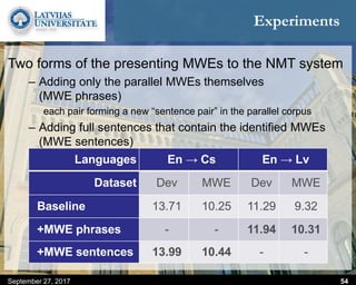 Experiments
Two forms of the presenting MWEs to the NMT system
– Adding only the parallel MWEs themselves
(MWE phrases)
each pair forming a new “sentence pair” in the parallel corpus
– Adding full sentences that contain the identified MWEs
(MWE sentences)
September 27, 2017 54
Languages En → Cs En → Lv
Dataset Dev MWE Dev MWE
Baseline 13.71 10.25 11.29 9.32
+MWE phrases - - 11.94 10.31
+MWE sentences 13.99 10.44 - -
 